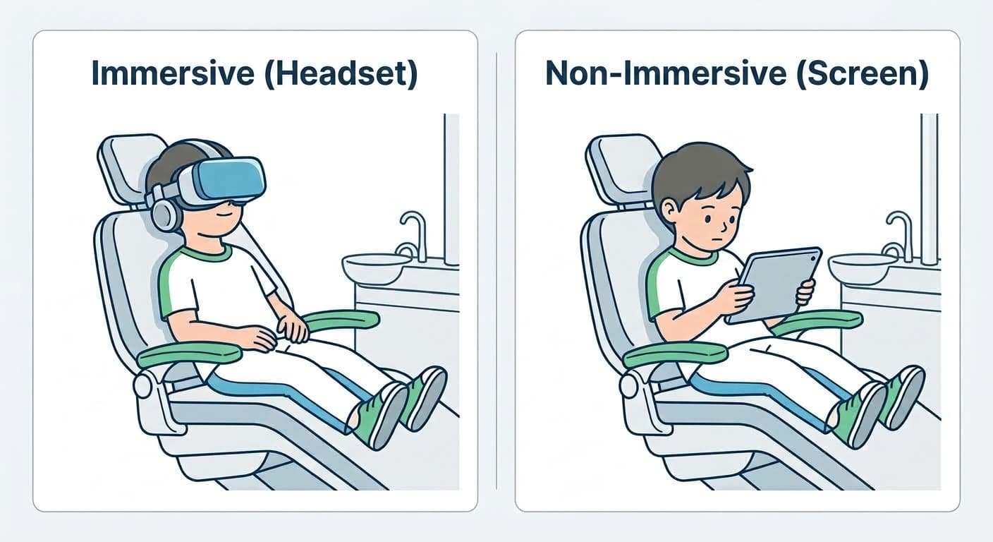 An illustration comparing a child sitting comfortably wearing an immersive headset side by side with a child looking only at a tablet screen