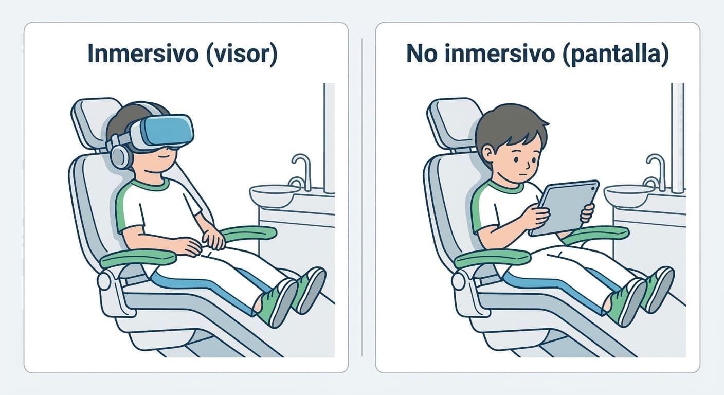 Ilustración que compara, uno junto al otro, a un niño sentado cómodamente con un visor inmersivo y a otro niño mirando solo la pantalla de una tableta